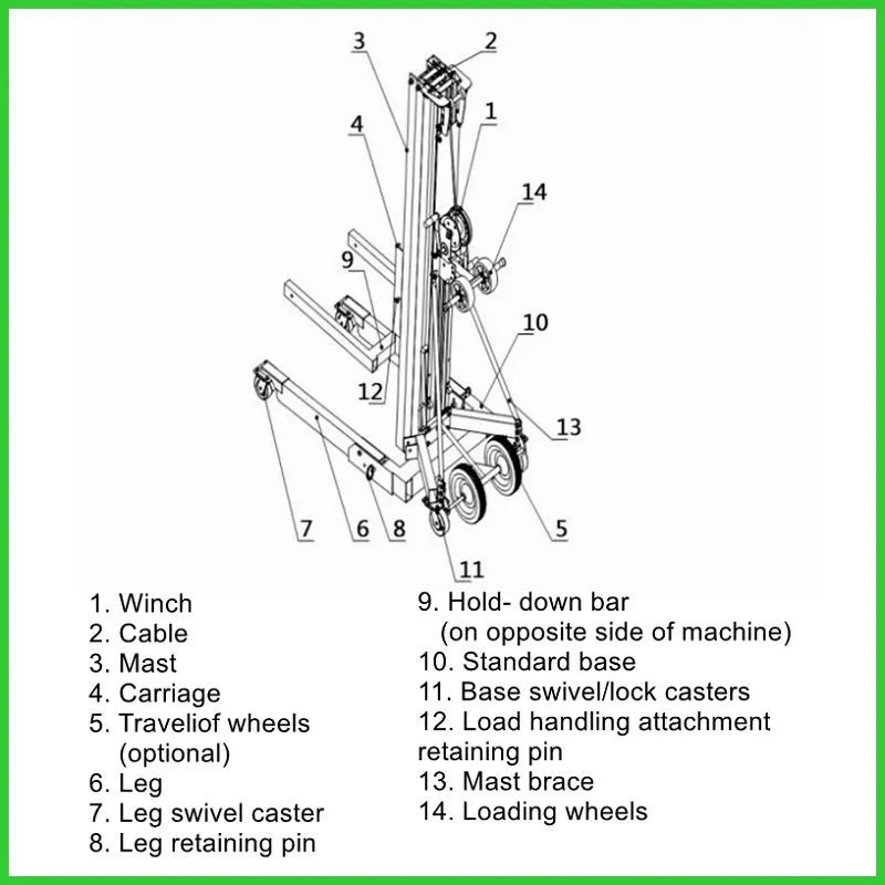 Lift material manual portabel dengan winch satu kecepatan manual 1