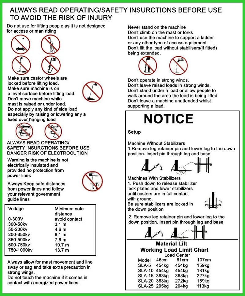 Lift material manual portabel dengan winch satu kecepatan manual 3